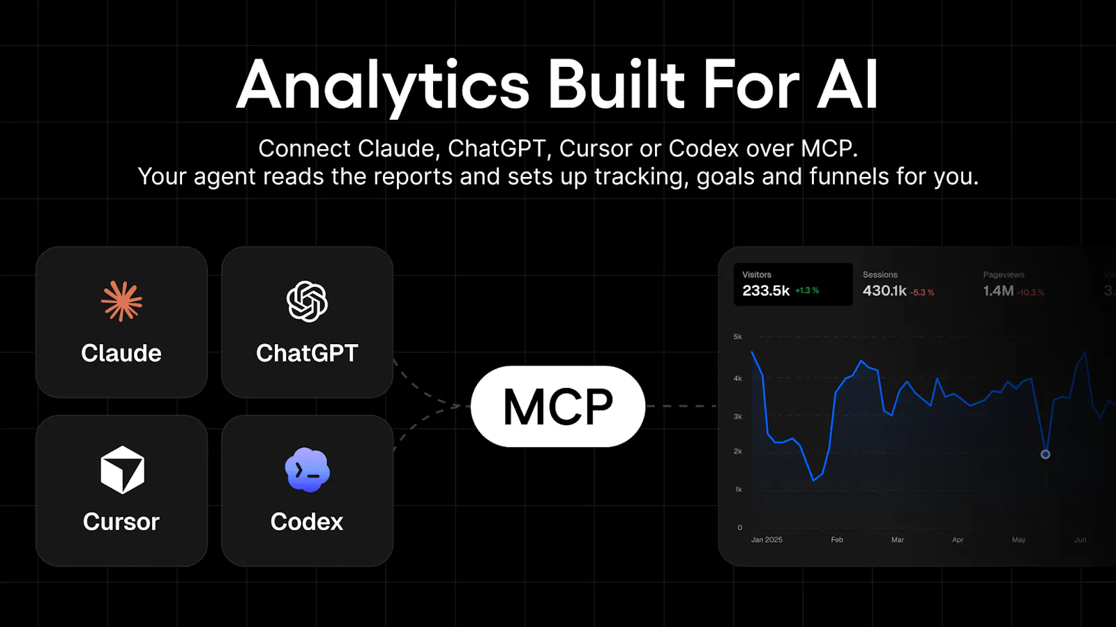 Statable Analytics screenshot 2