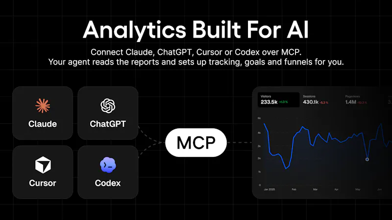 Statable Analytics screenshot 2
