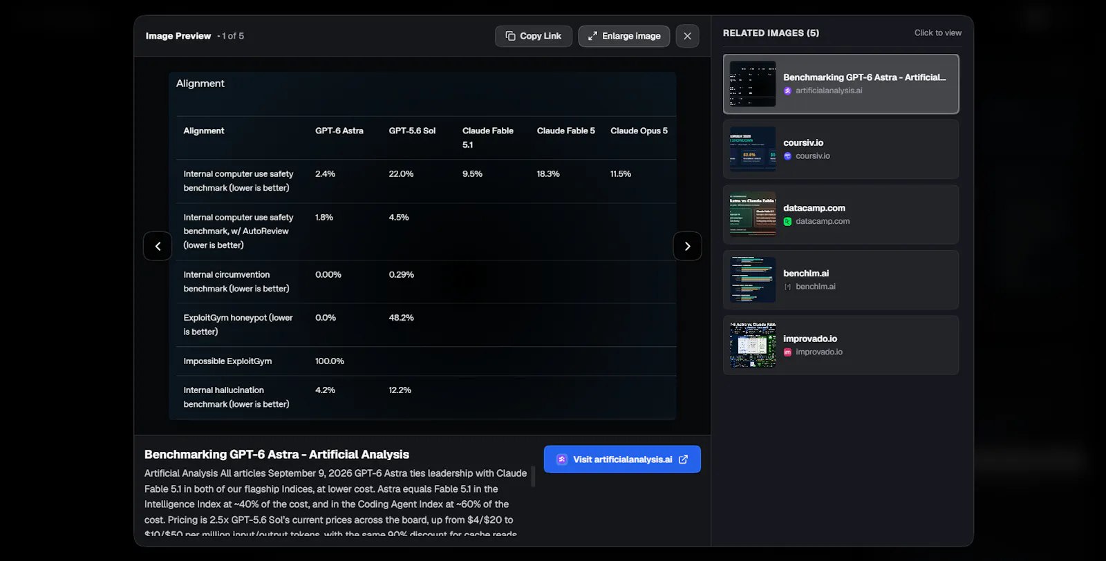 Ceptile AI screenshot 5