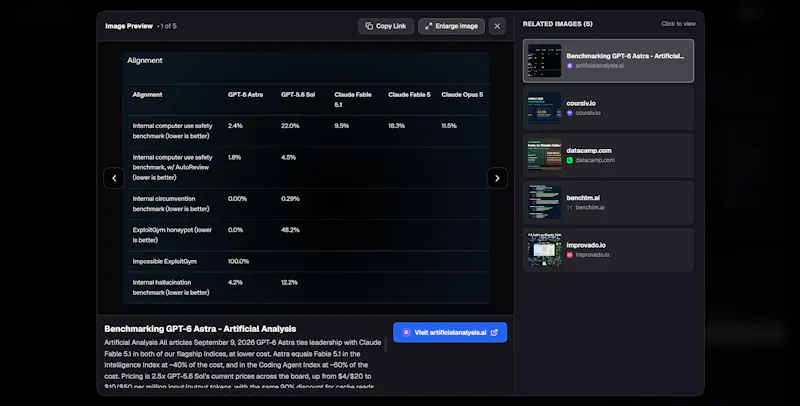 Ceptile AI screenshot 5