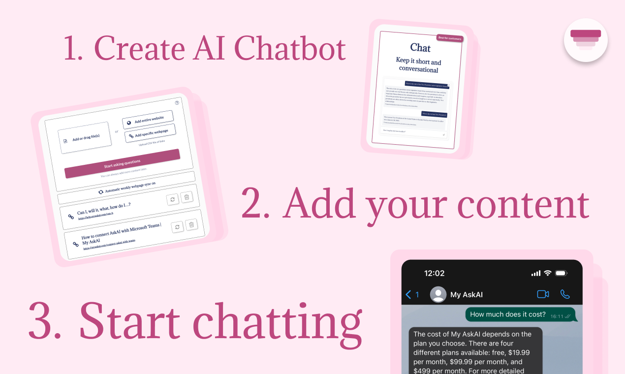 WhatsApp AI Chatbot by My AskAI media 3