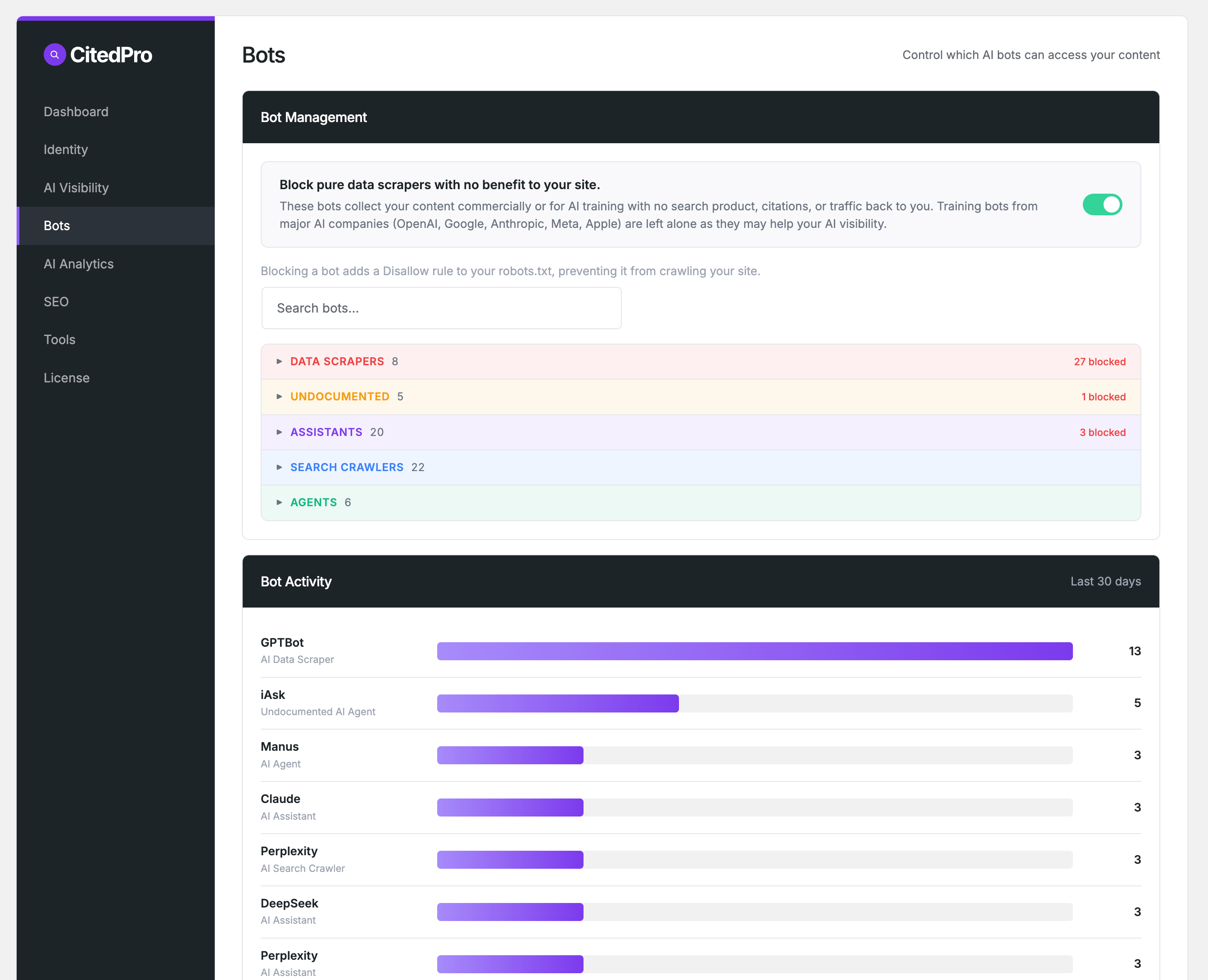 CitedPro for WordPress - Screenshot 3 showing product features and functionality