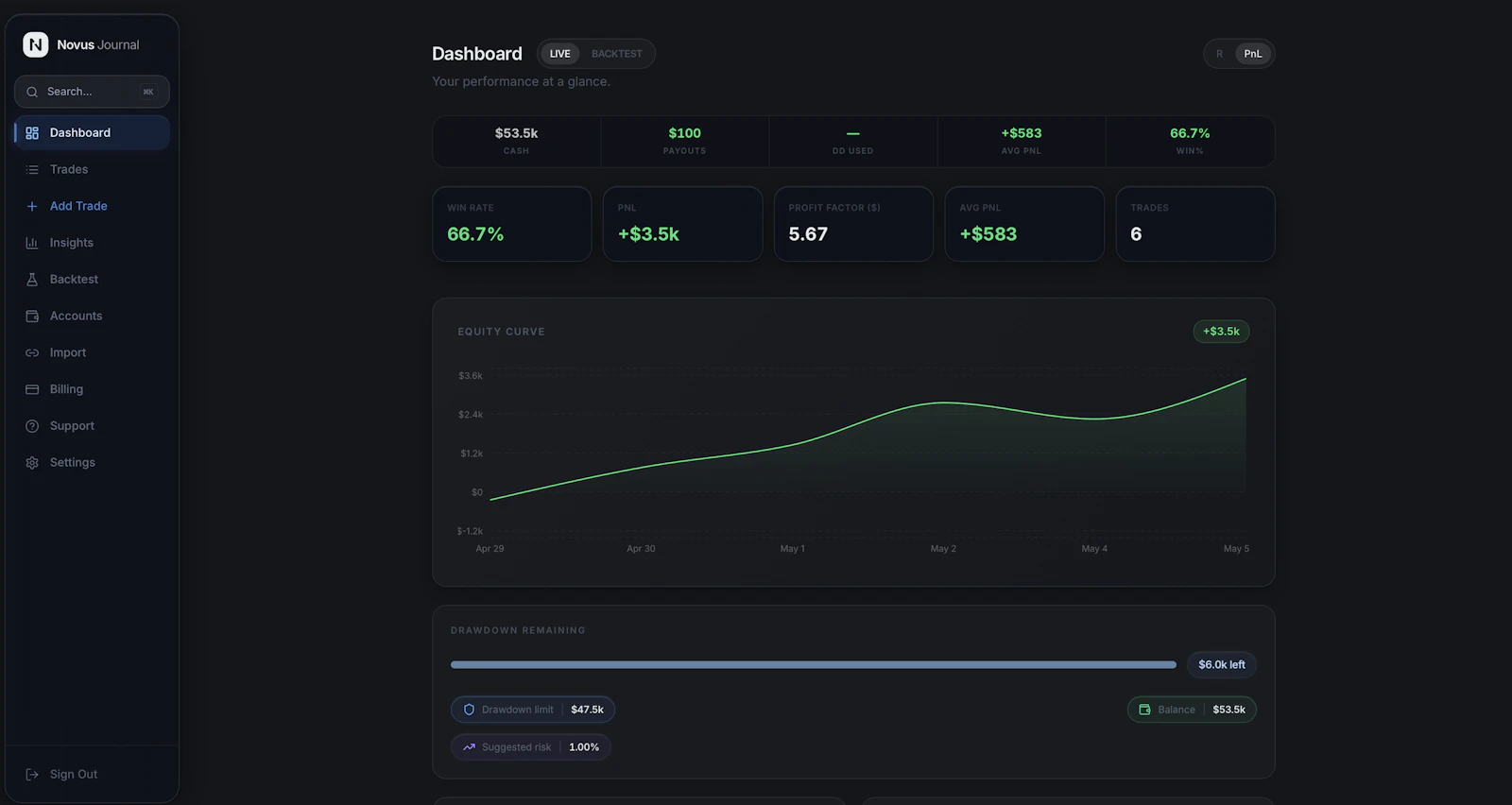 Novus Journal screenshot 2