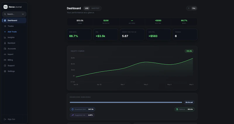 Novus Journal screenshot 2