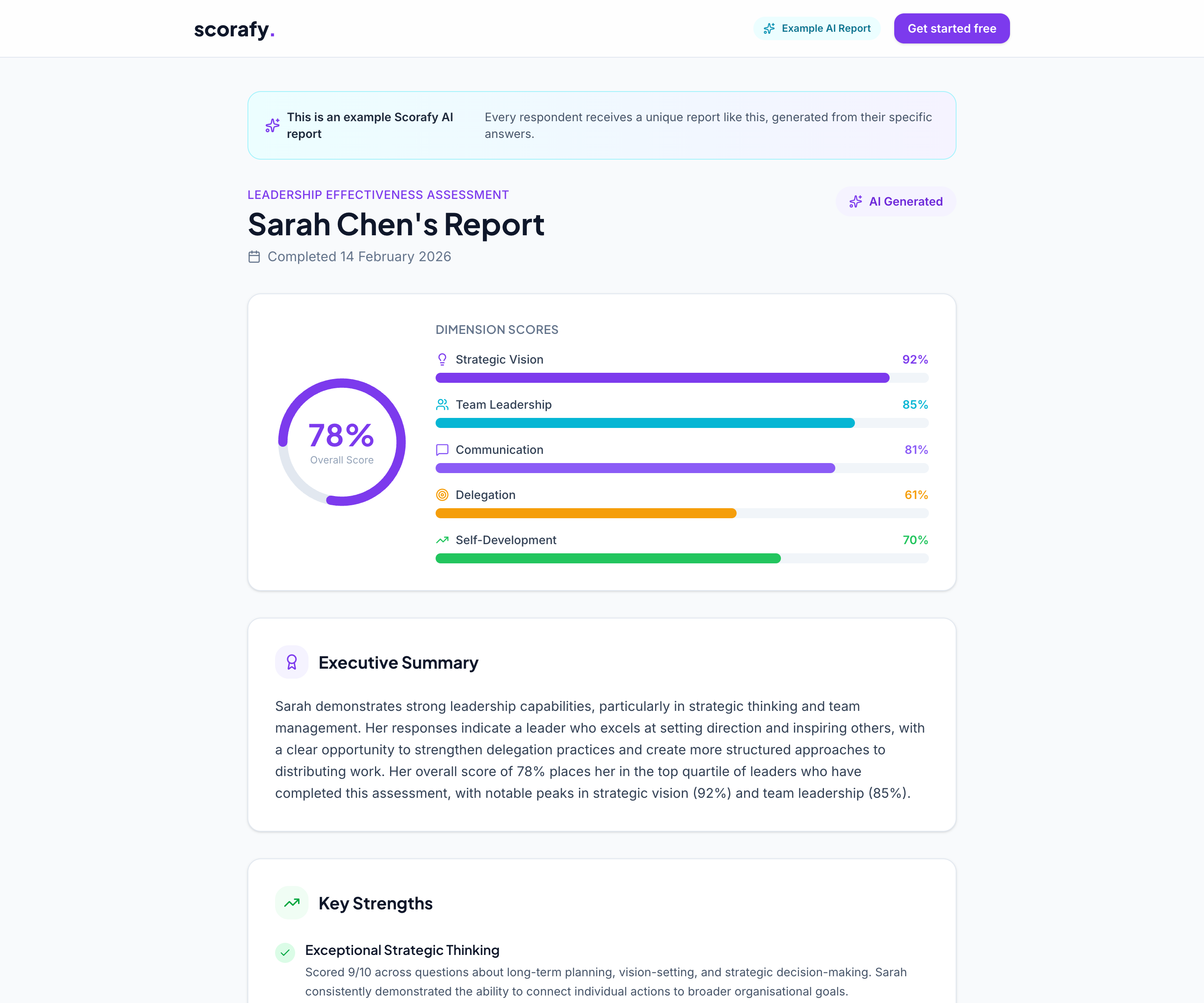 Scorafy gallery image