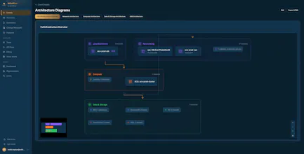 InfraMind — SolidStack gallery image