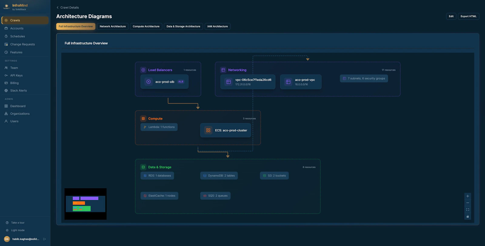 InfraMind — SolidStack screenshot 3