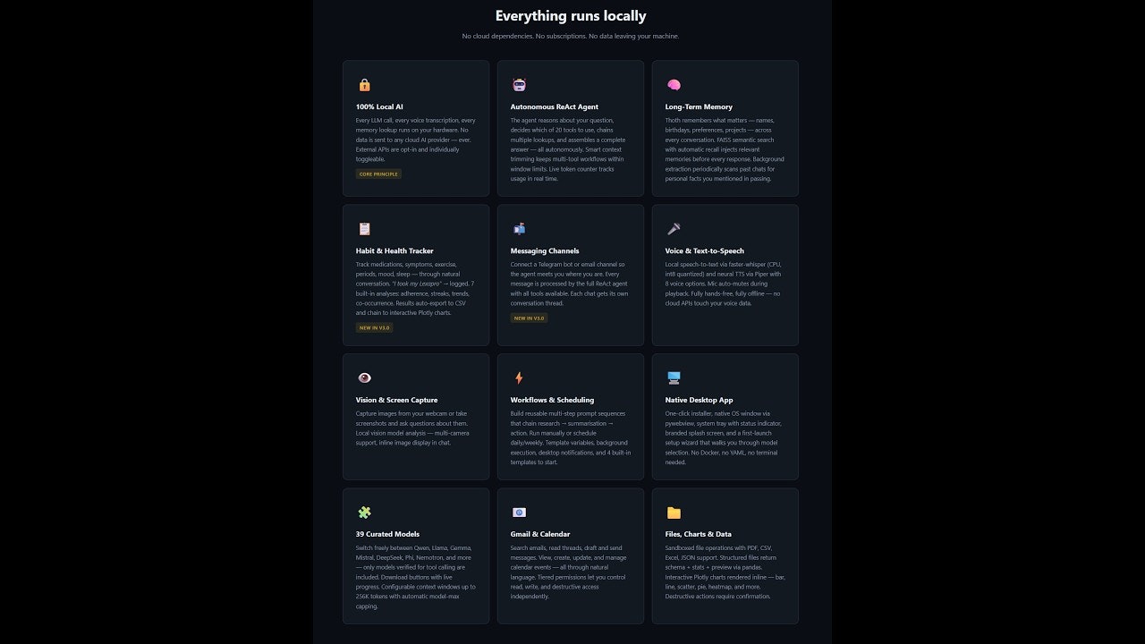 Meet Thoth gallery image