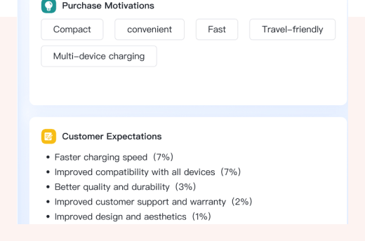 Chatgpt per shopify media 3
