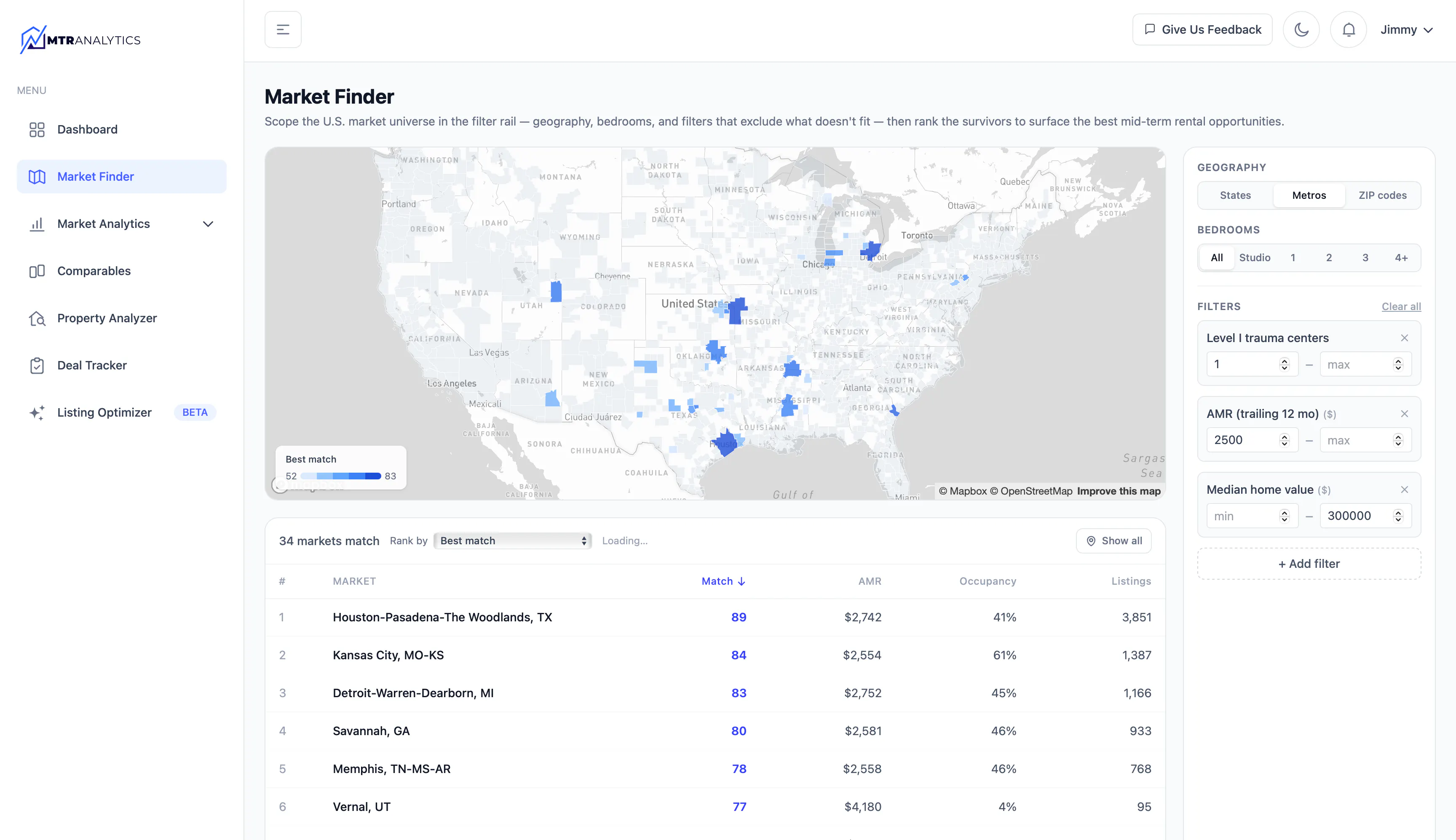 MTR Analytics gallery image