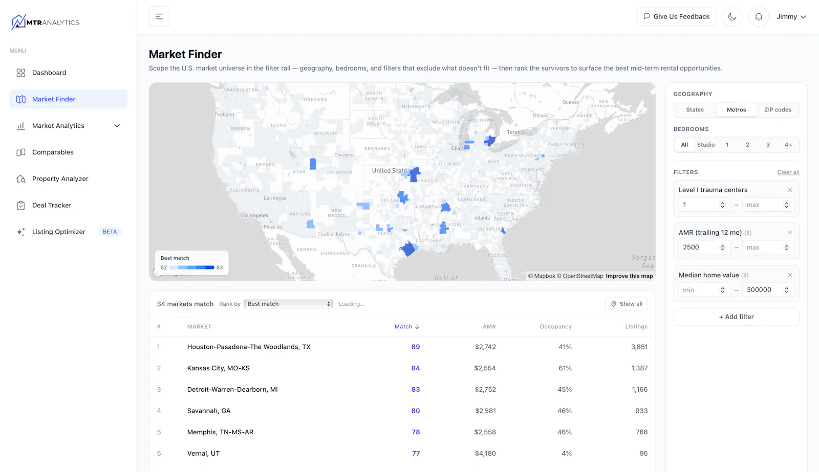 MTR Analytics screenshot 2
