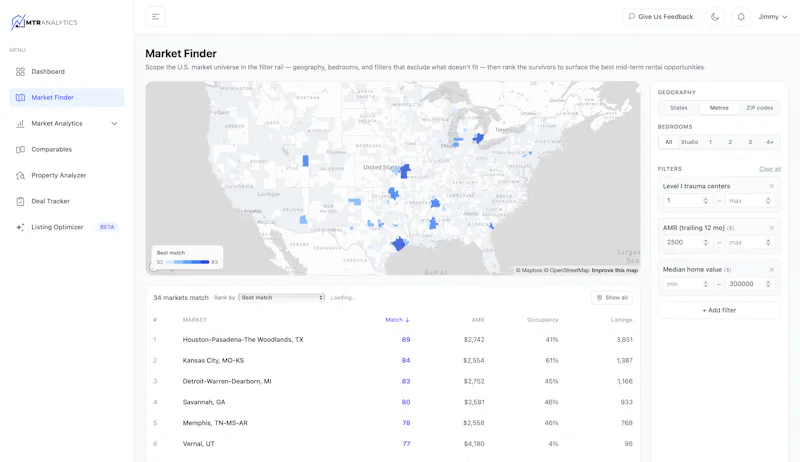 MTR Analytics screenshot 2