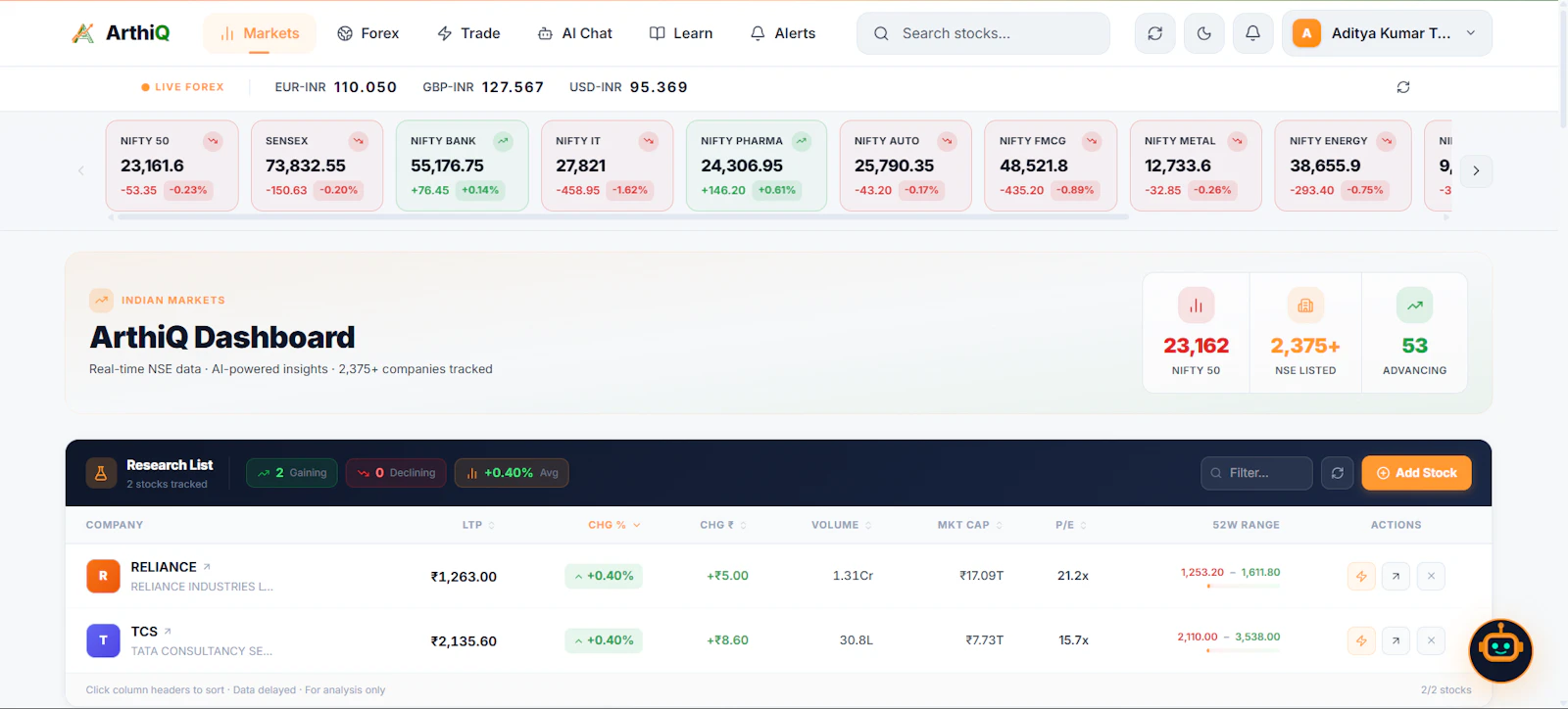 ArthiQ screenshot 10