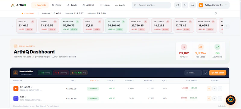 ArthiQ screenshot 10