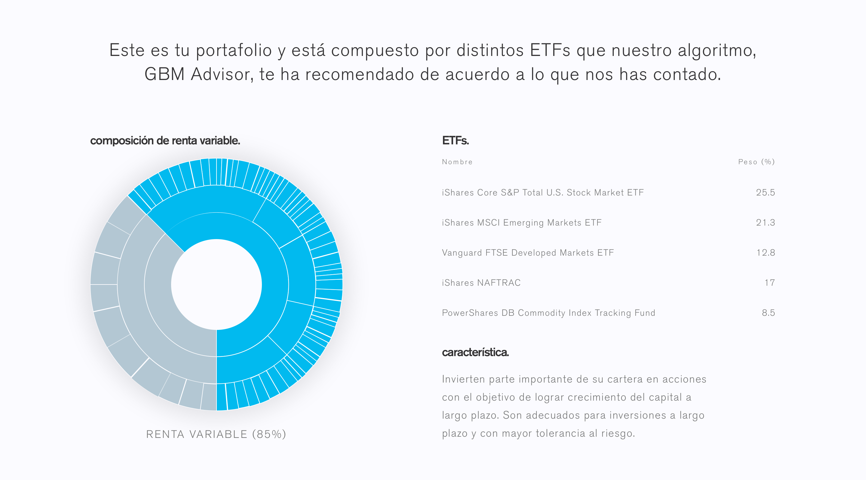 investify.mx gallery image