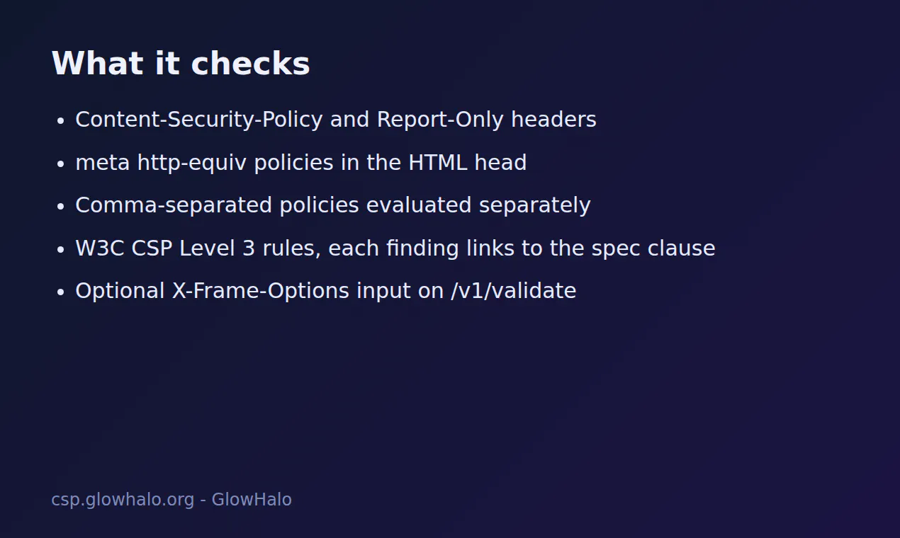 CSP Evaluator API gallery image