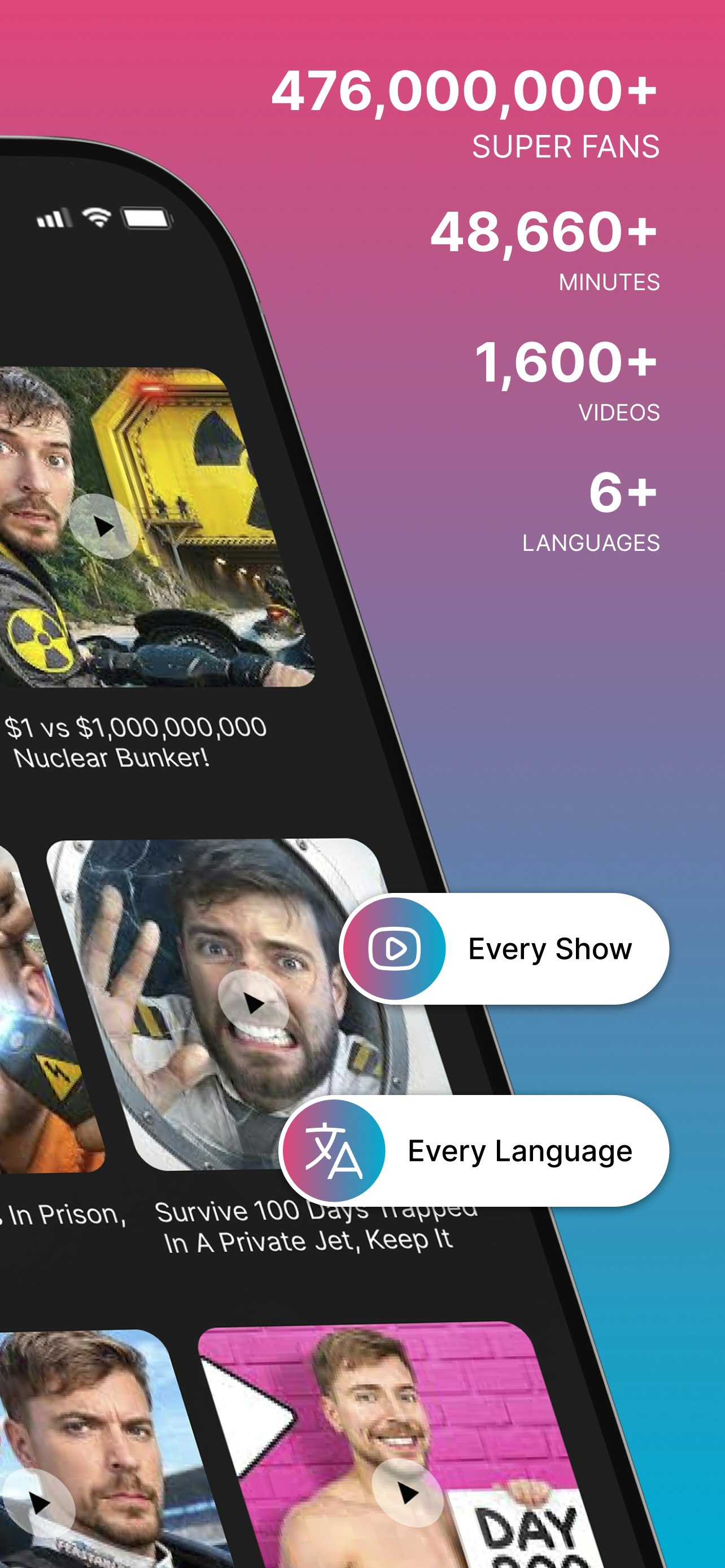 Média MrbeasStream par CreatorStream.tv - Toutes les vidéos MRBEAST dans chaque langue 3