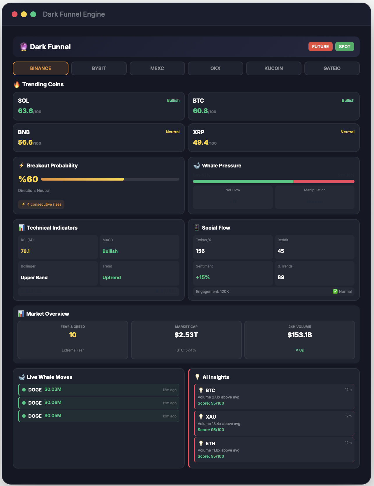 Crypto Tek Ai gallery image