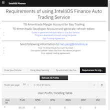 IntelliOS Finance gallery image