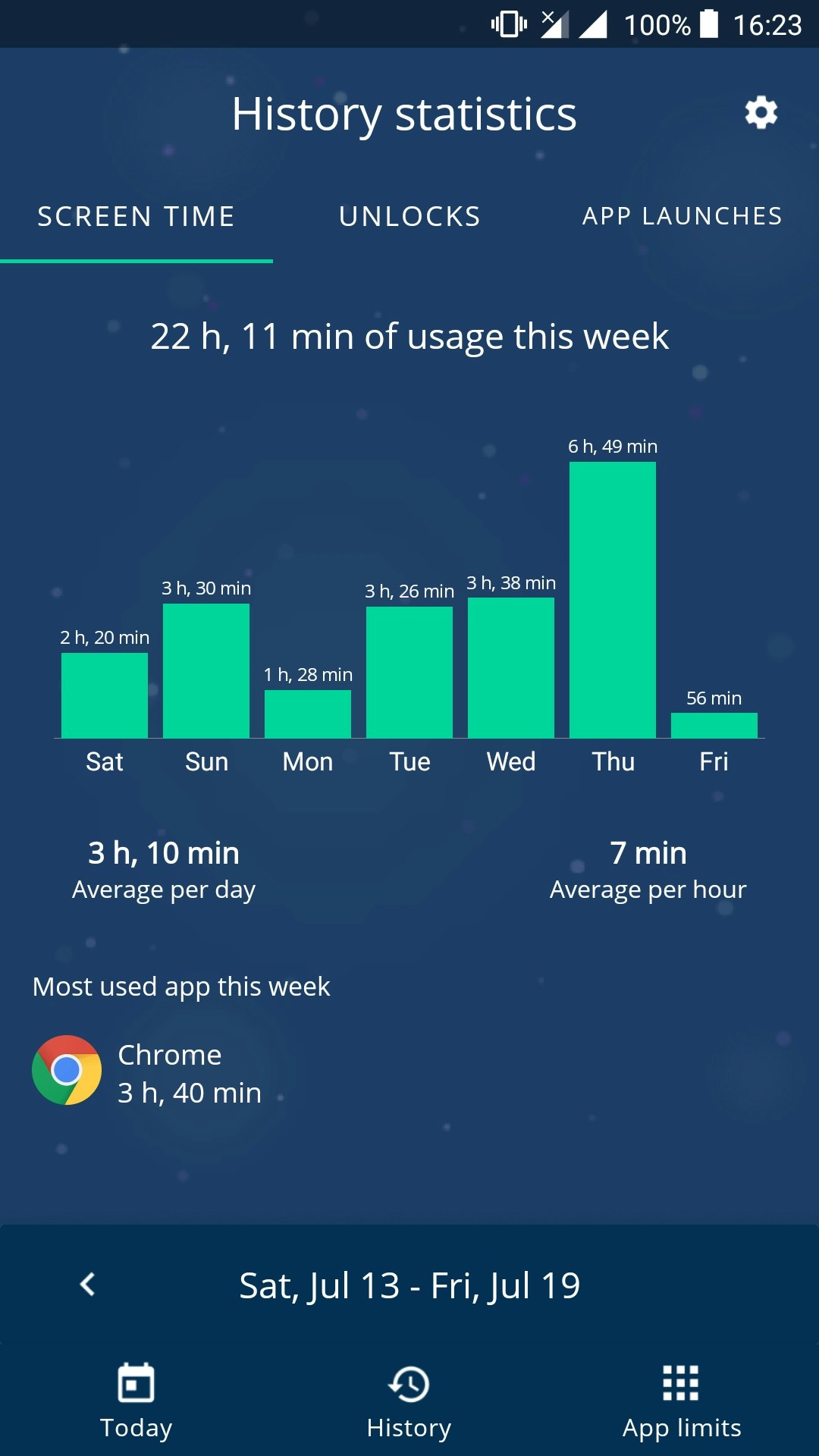 UsageSafe gallery image