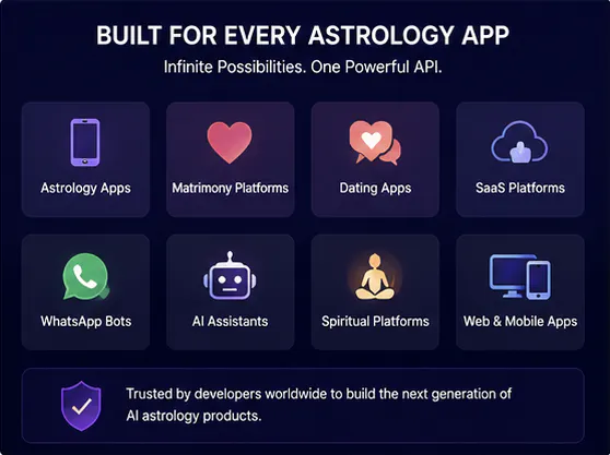 AstroVoice API gallery image