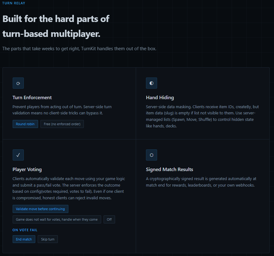 TurnKit gallery image