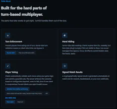 TurnKit gallery image