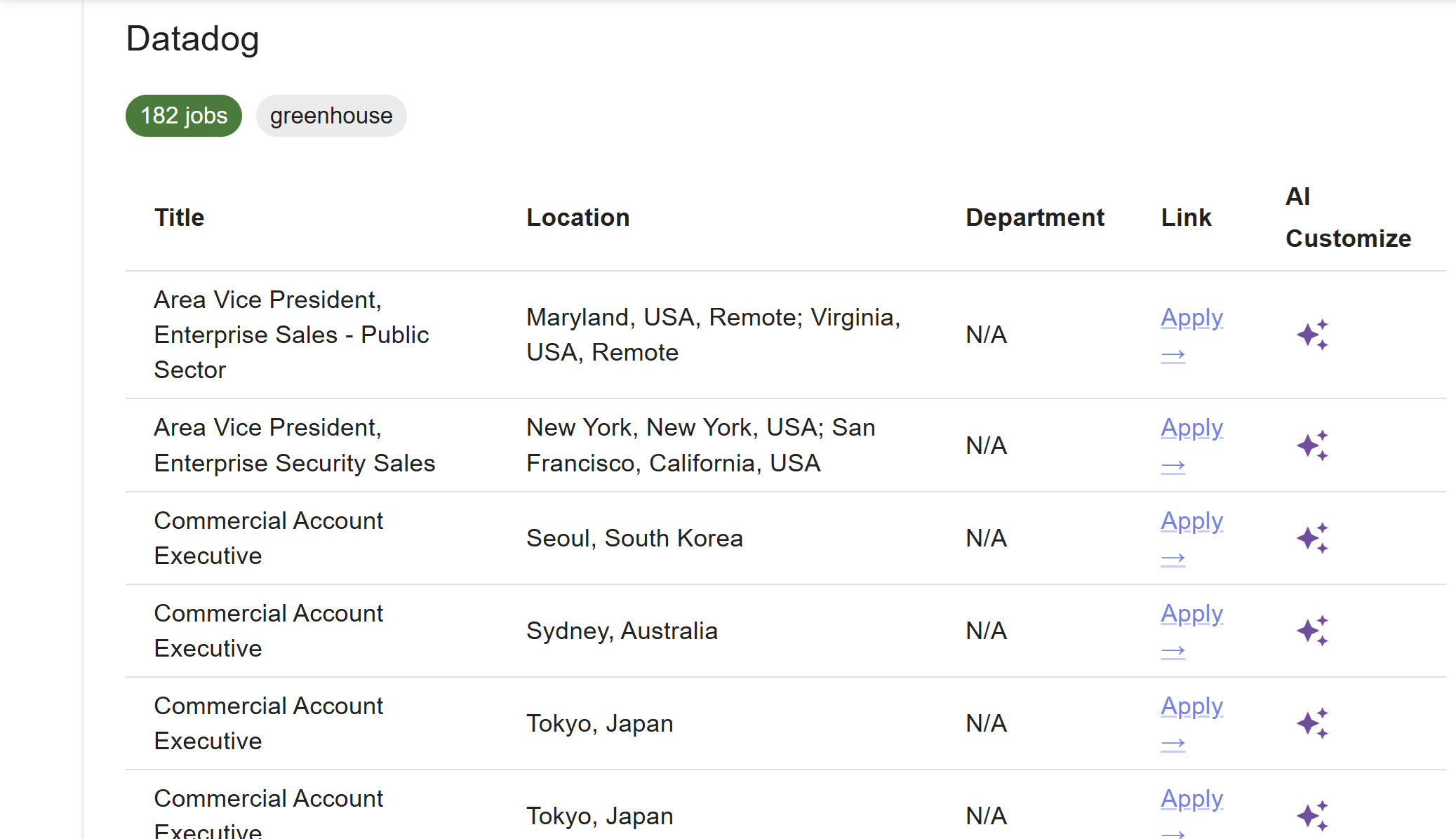 DirectHireAI gallery image