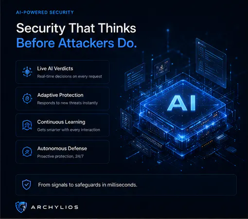 Archylios gallery image