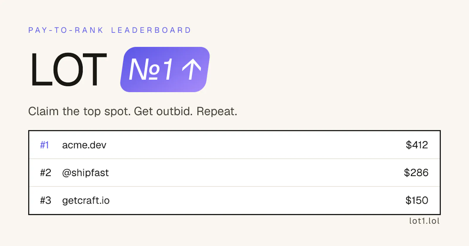 LOT №1 screenshot 2