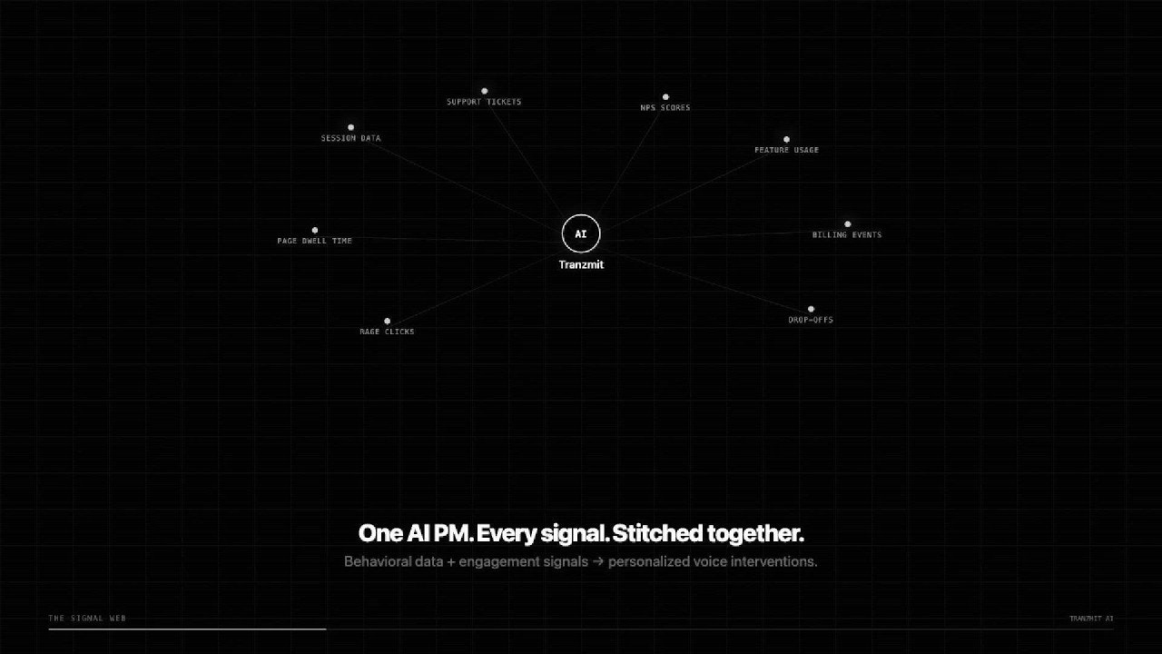 Tranzmit AI media 1
