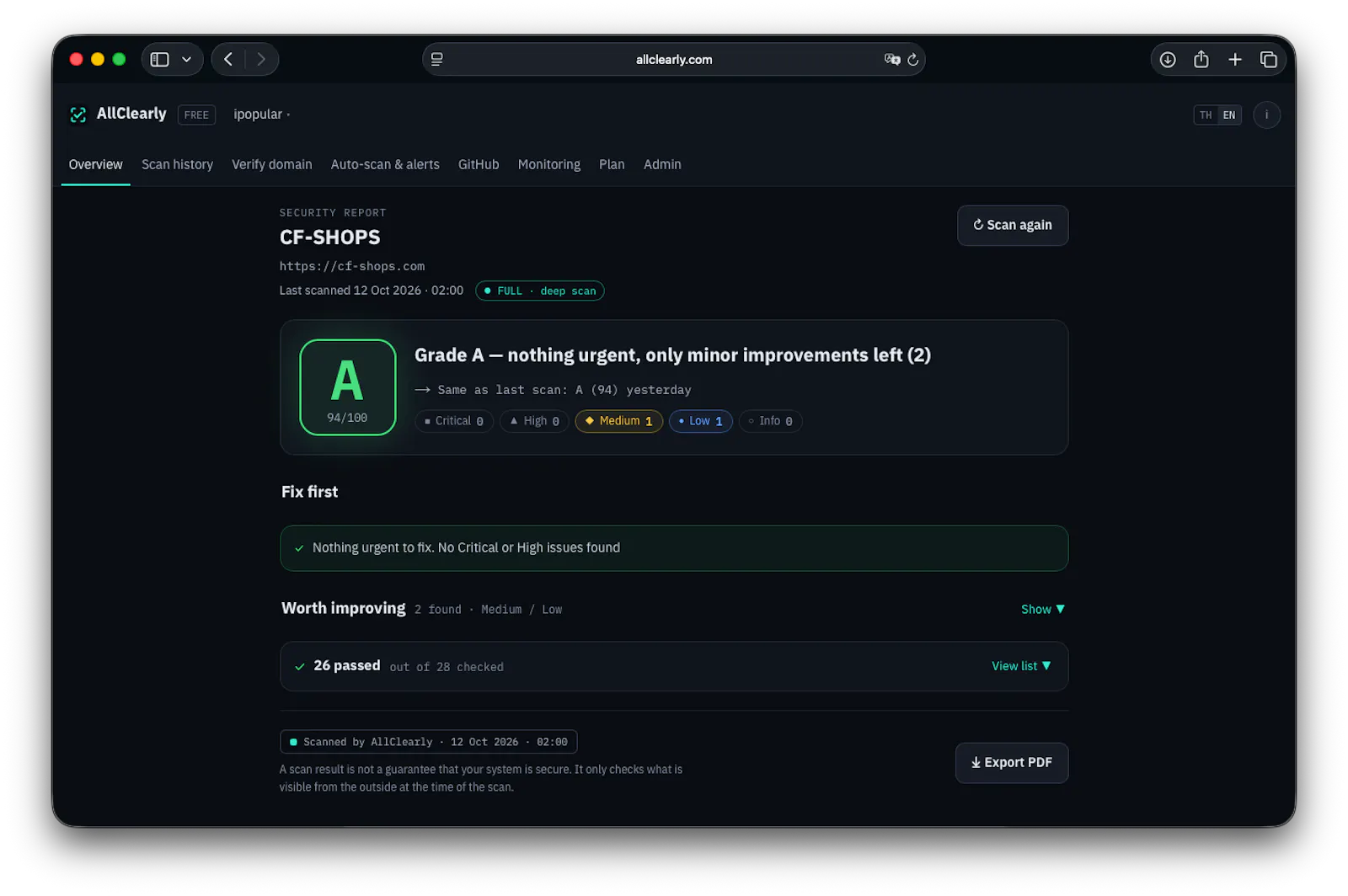 AllClearly screenshot 2