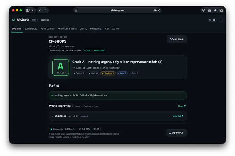 AllClearly screenshot 2