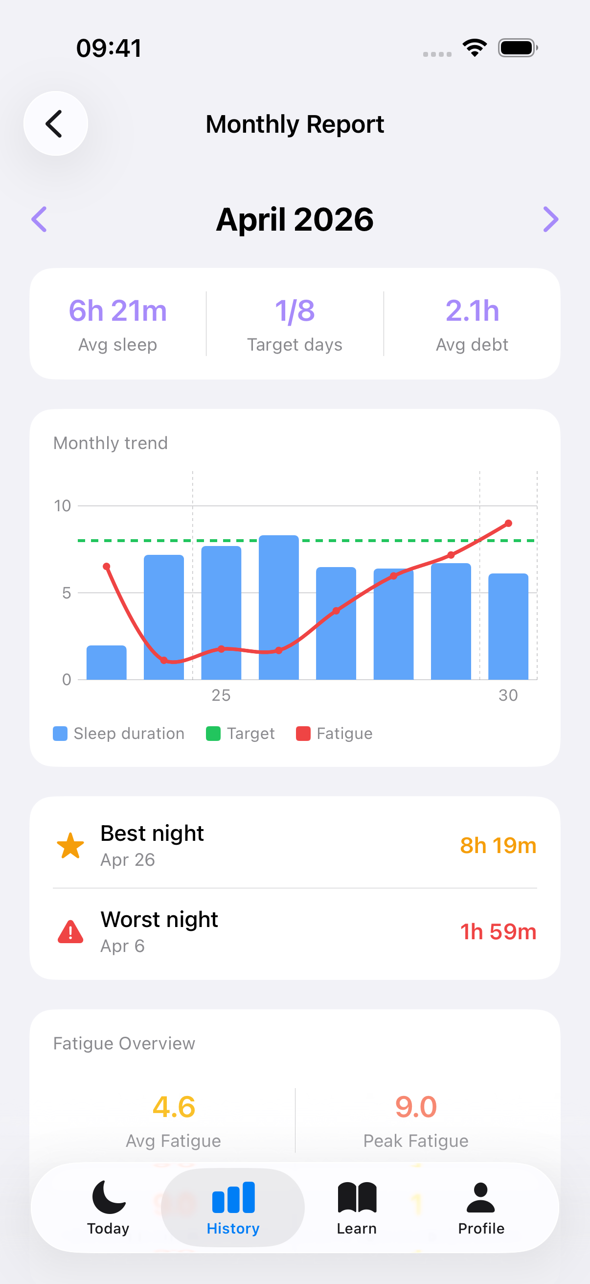 DotSleep gallery image