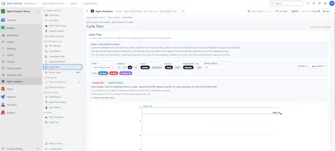 Sprint intelligence for Azure DevOps gallery image