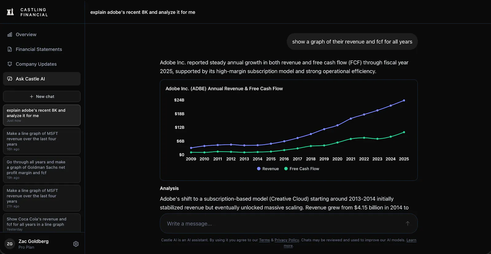 Castling Financial screenshot 6