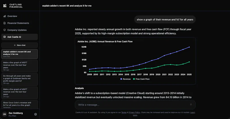 Castling Financial screenshot 6