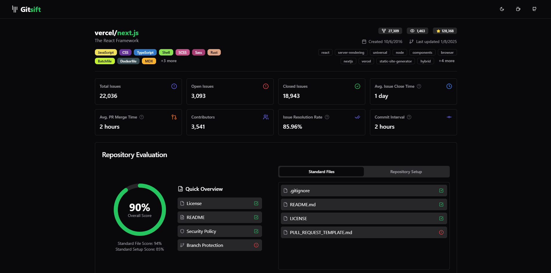 Gitsift - Evaluate your repository seamlessly media 2