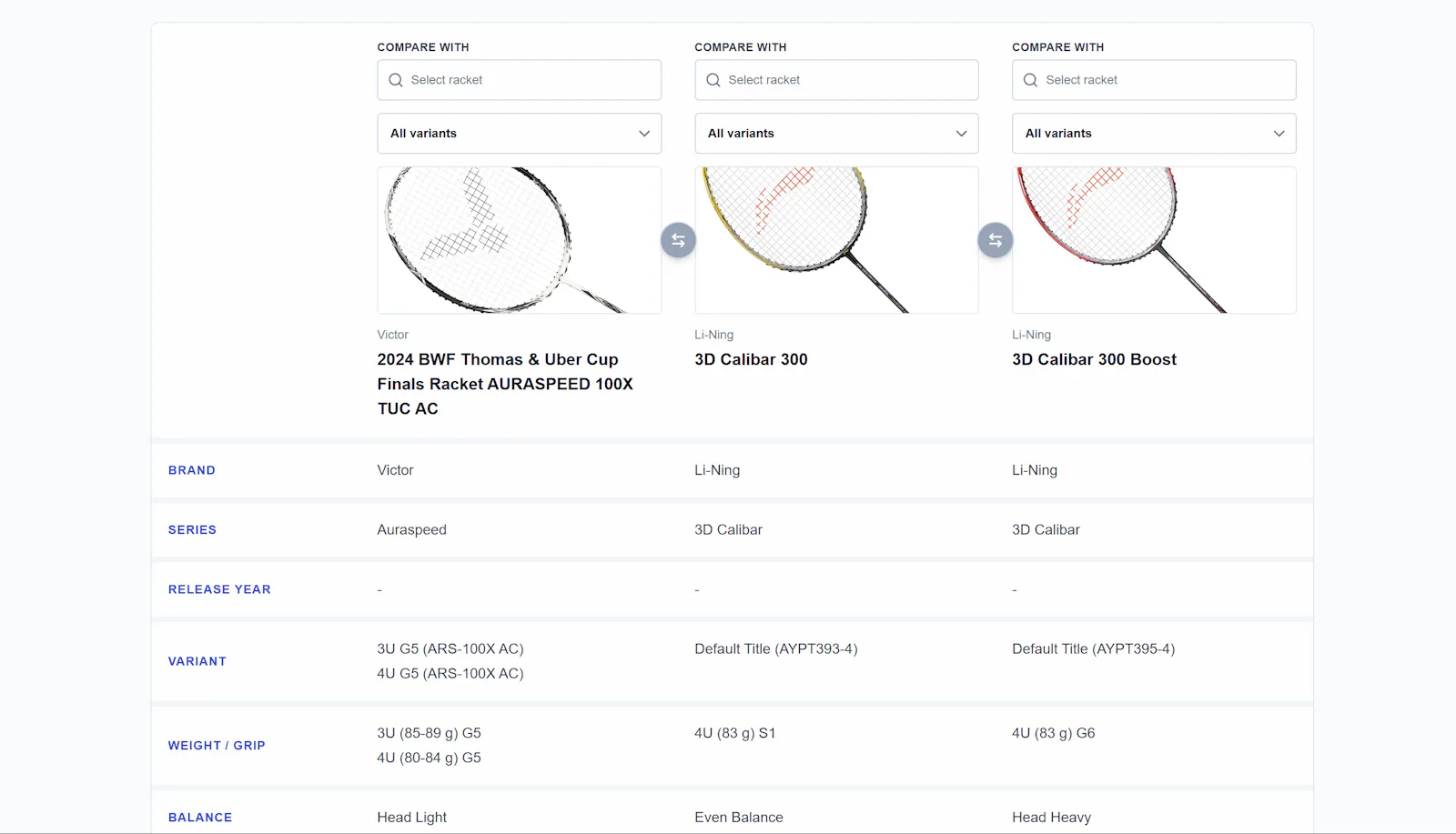 RacketDex screenshot 3