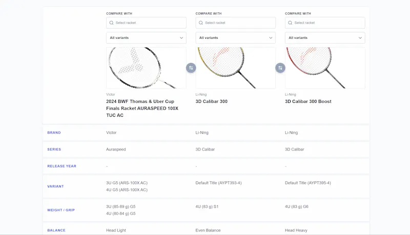 RacketDex screenshot 3