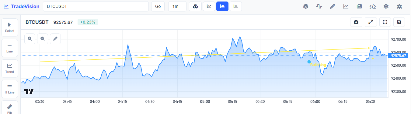 TradeVision Pro gallery image