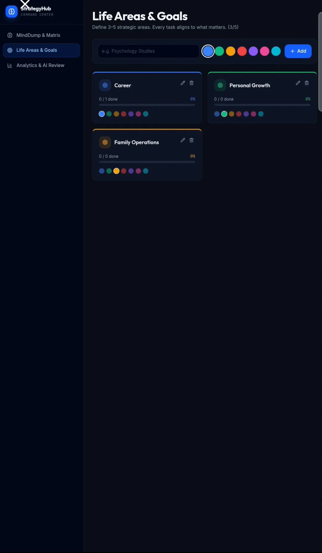 StrategyHub gallery image