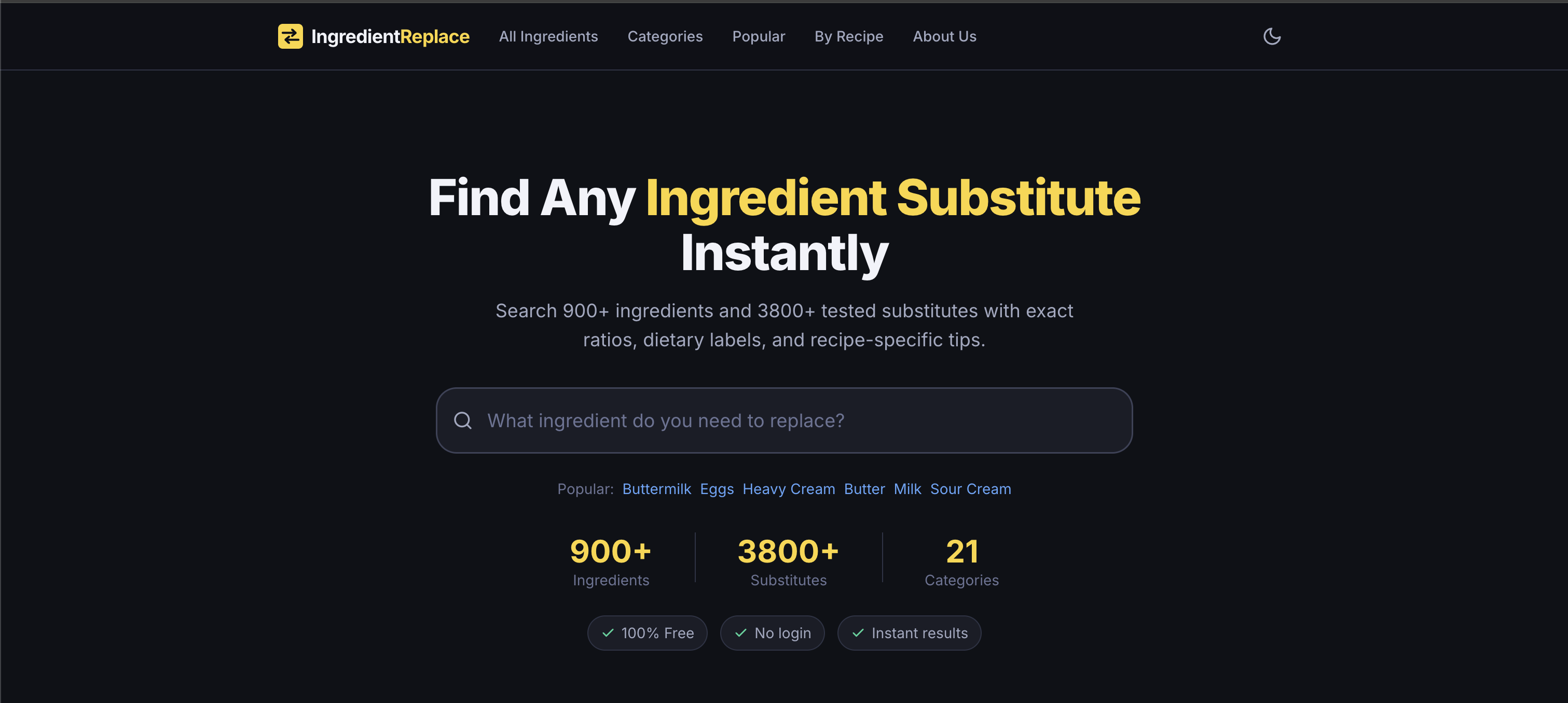 IngredientReplace gallery image