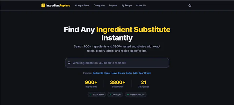 IngredientReplace screenshot 3