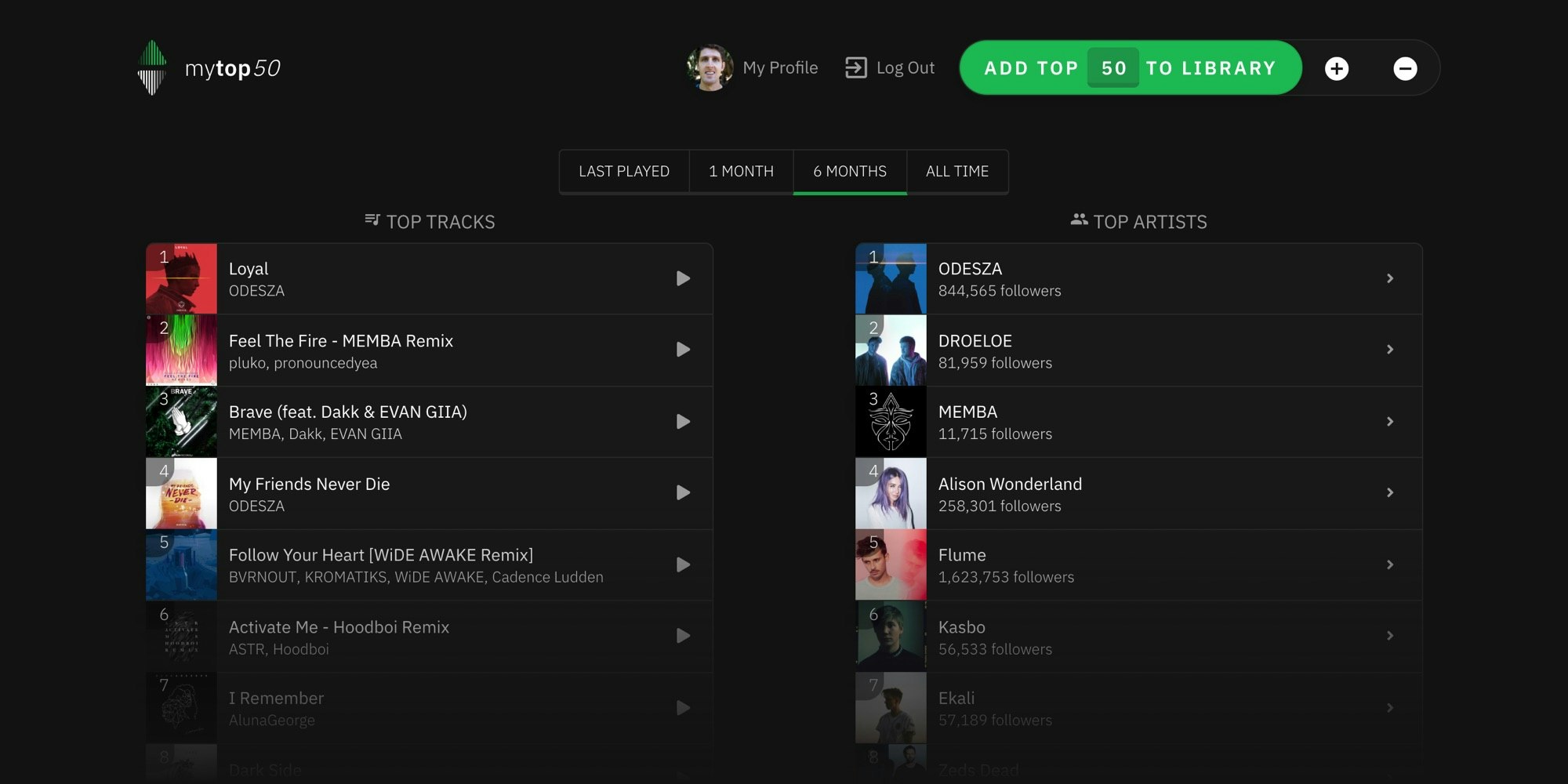 MyTop50 gallery image