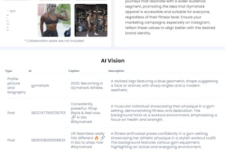 Identscope gallery image