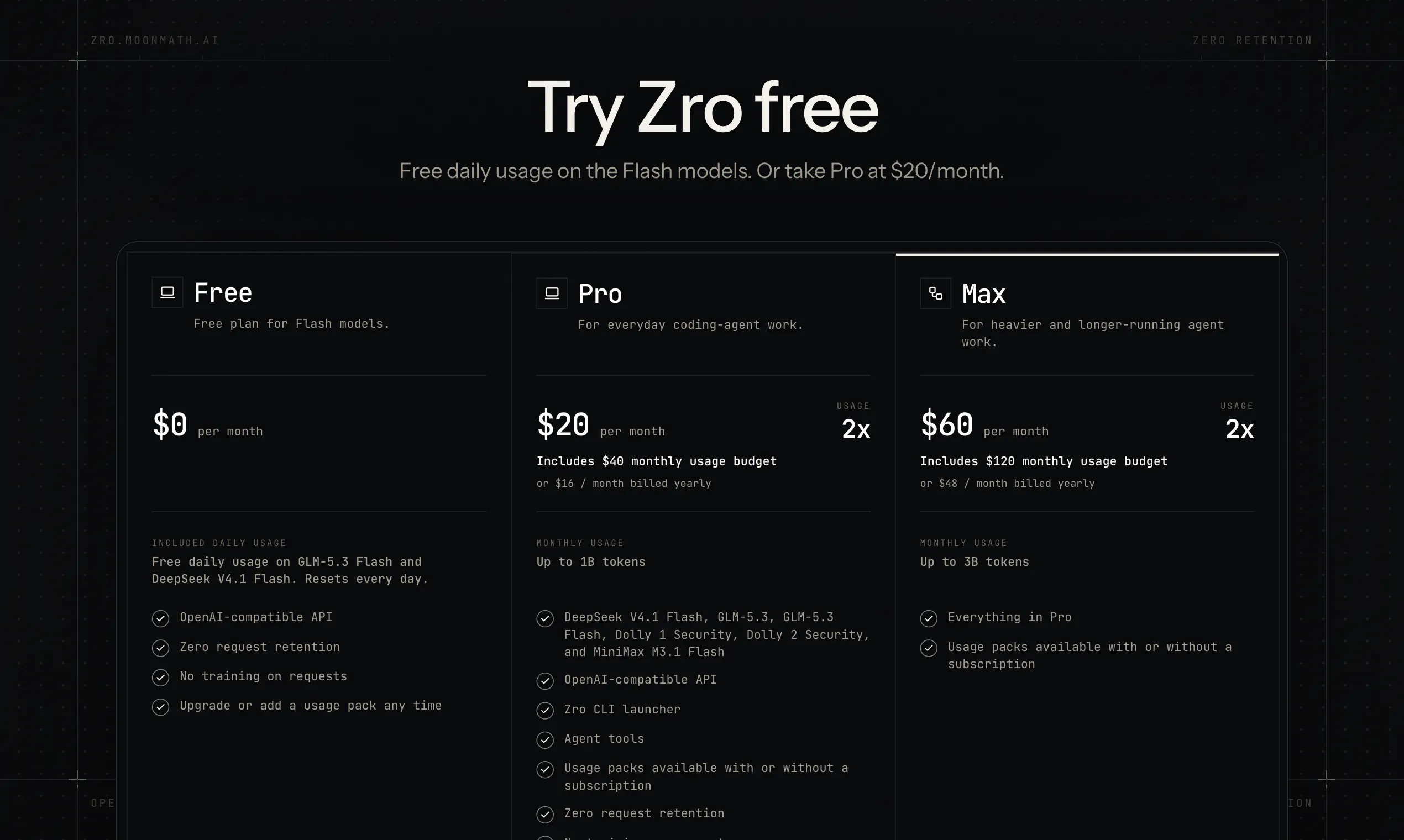 Zro: Uncensored Security Models gallery image