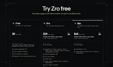 Zro: Uncensored Security Models gallery image