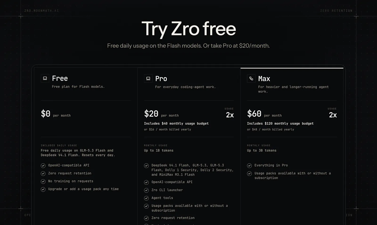 Zro: Uncensored Security Models screenshot 5
