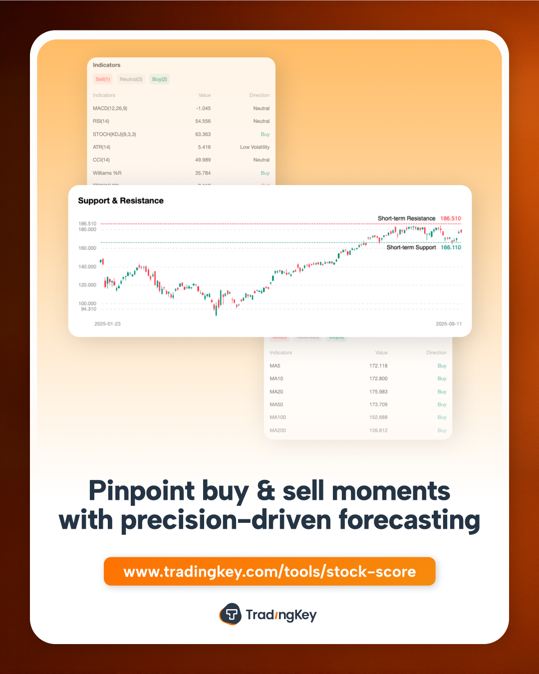 Stock Score gallery image